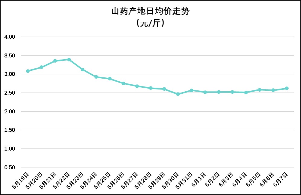 2025年2月12日今日杭州冷成形价格最新行情走势