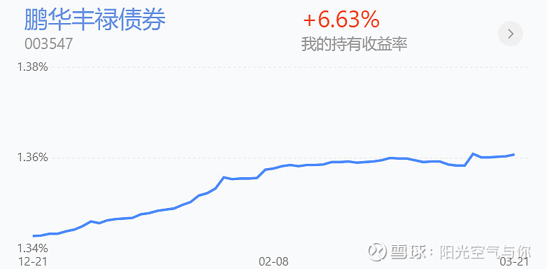 债市日报：2月12日