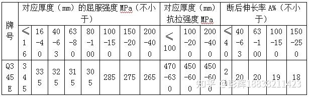 2025年2月12日天津低合金厚板报价最新价格多少钱