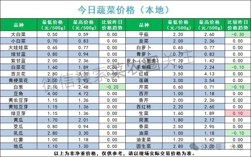 2025年2月13日郑州槽钢价格行情今日报价查询