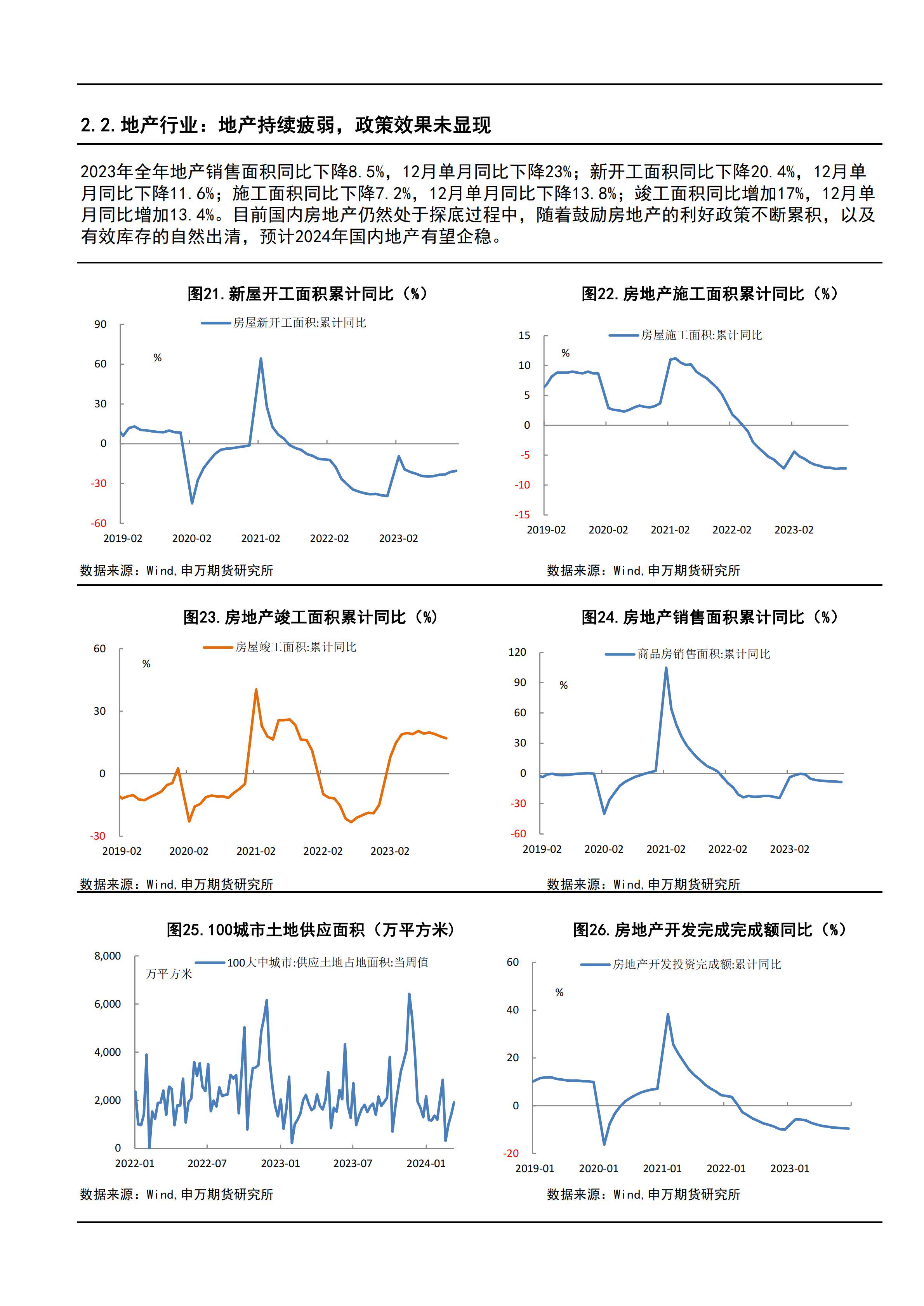 全球铜消费增长空间可期 铜价重心或将继续上移