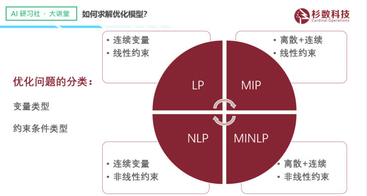 盛洋科技新设供应链公司 含AI硬件销售业务