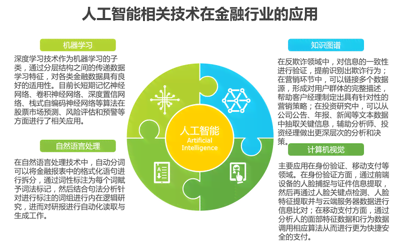 德方纳米：积极推动AI技术在研发、生产和销售等环节的应用