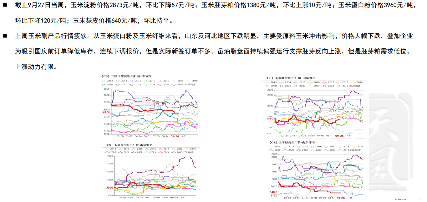 （2025年3月12日）今日玉米期货和美玉米最新价格查询