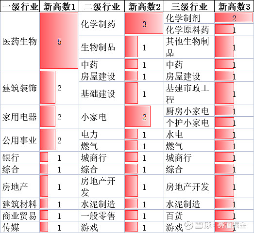 【研报掘金】机构：家电优质企业有望迎来新的增长机遇