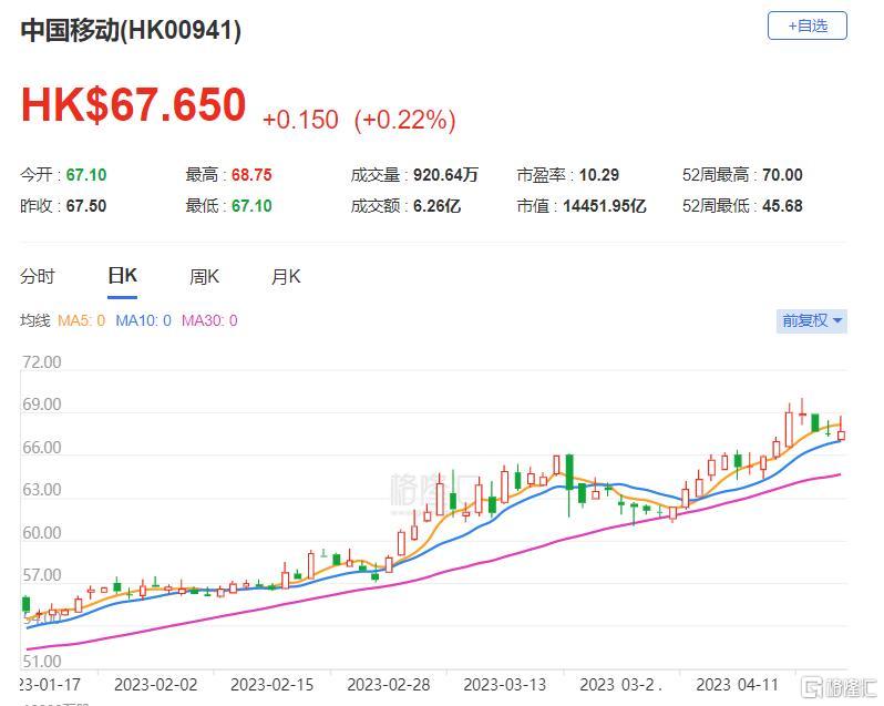 【研报掘金】机构：家电优质企业有望迎来新的增长机遇