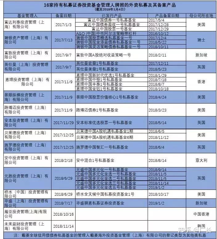 超百只信用债取消或推迟发行