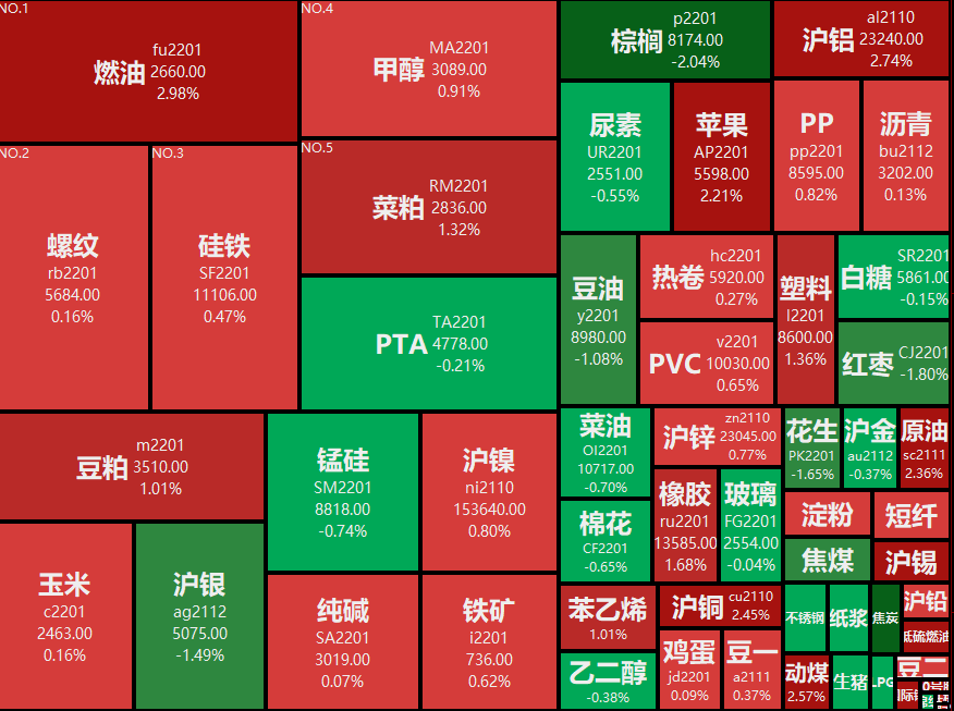 （2025年3月13日）今日沪铅期货和伦铅最新价格查询