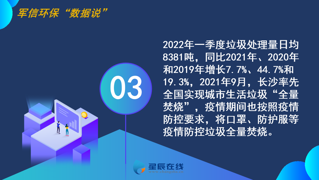 军信股份成立新公司 含生态资源监测业务