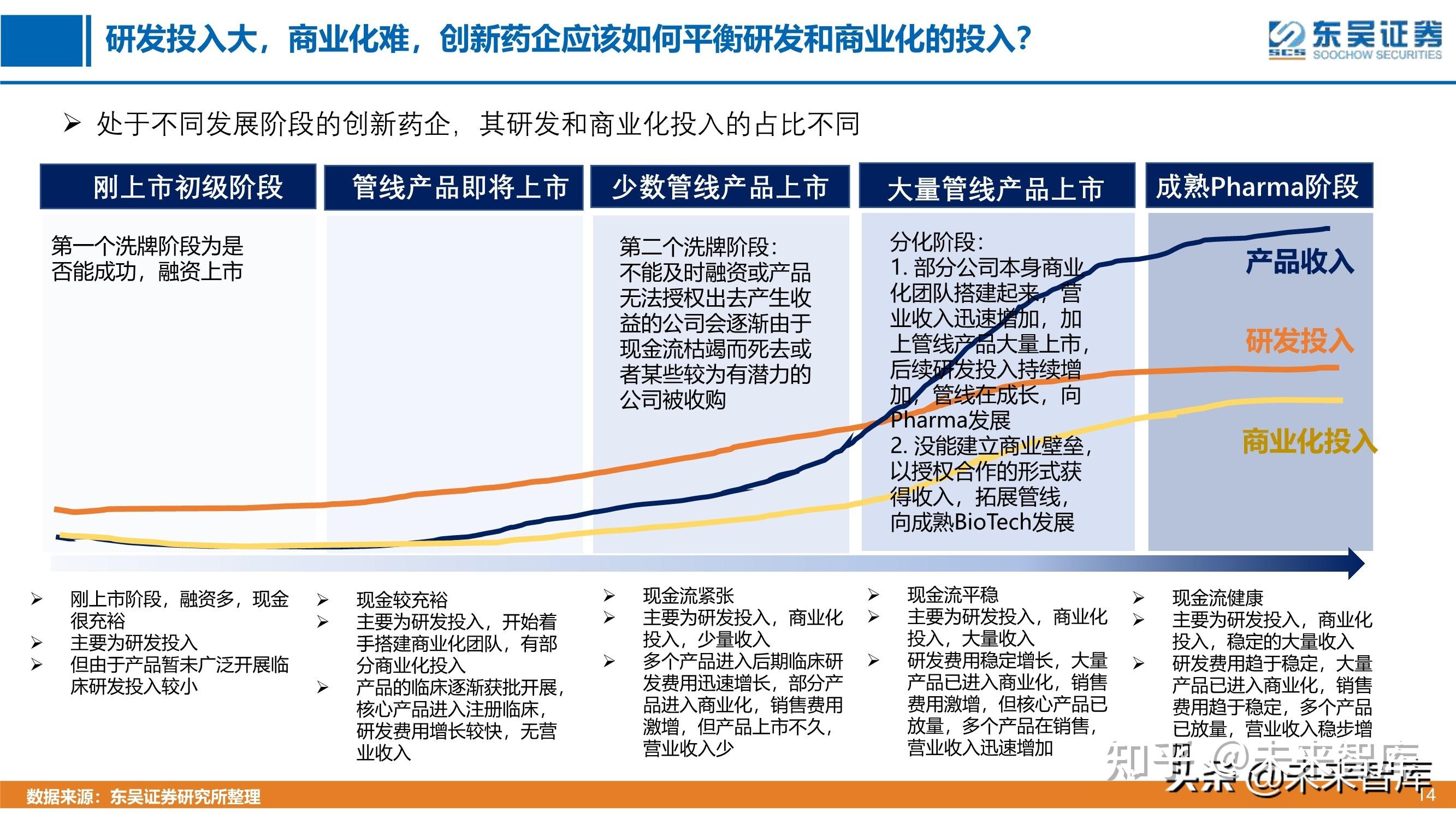 首批公募MOM全面缩水 对创新产品生命力的启示