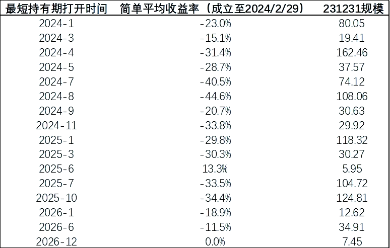 指数增强私募表现强劲 中证1000指增领跑市场