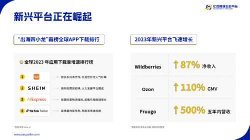 韩国中小企业部加大出口支持应对关税政策