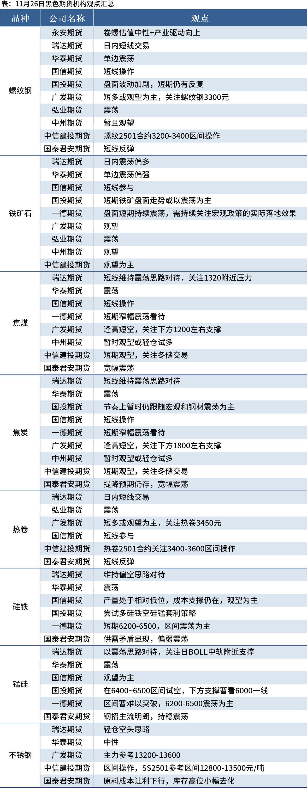 （2025年3月14日）今日螺纹钢期货价格行情查询