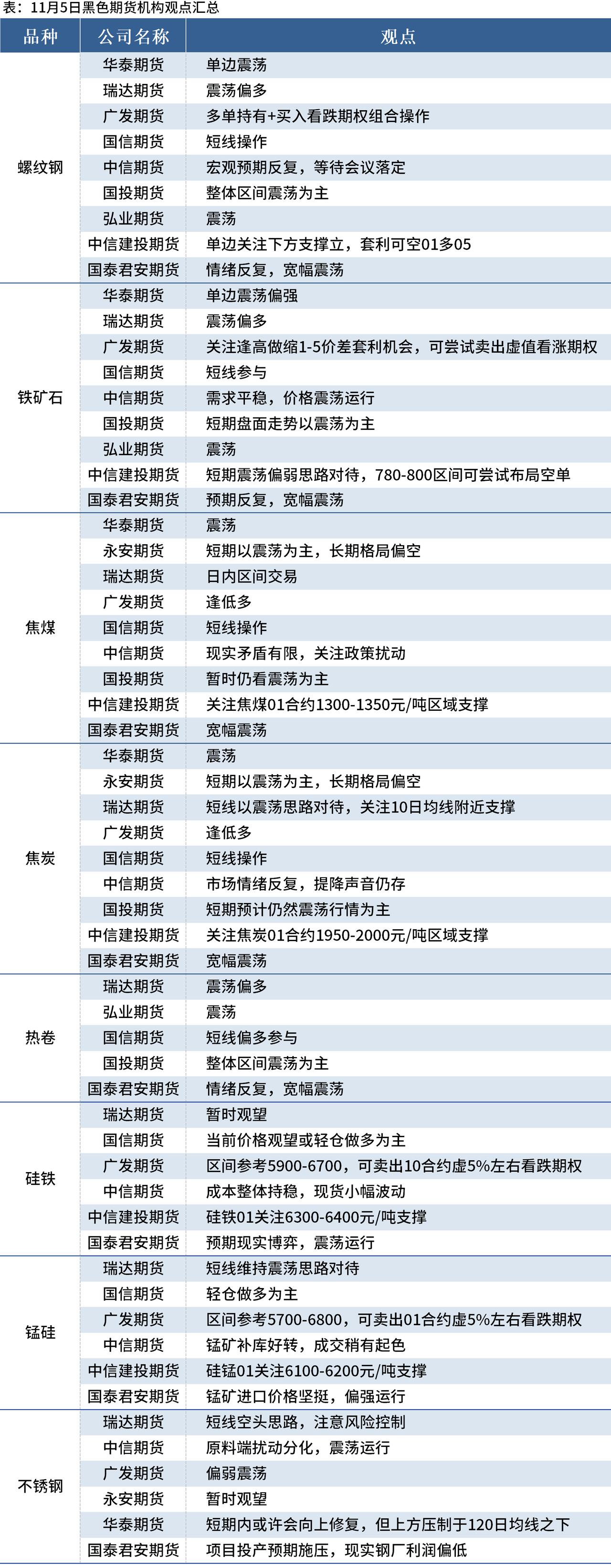 （2025年3月14日）今日螺纹钢期货价格行情查询