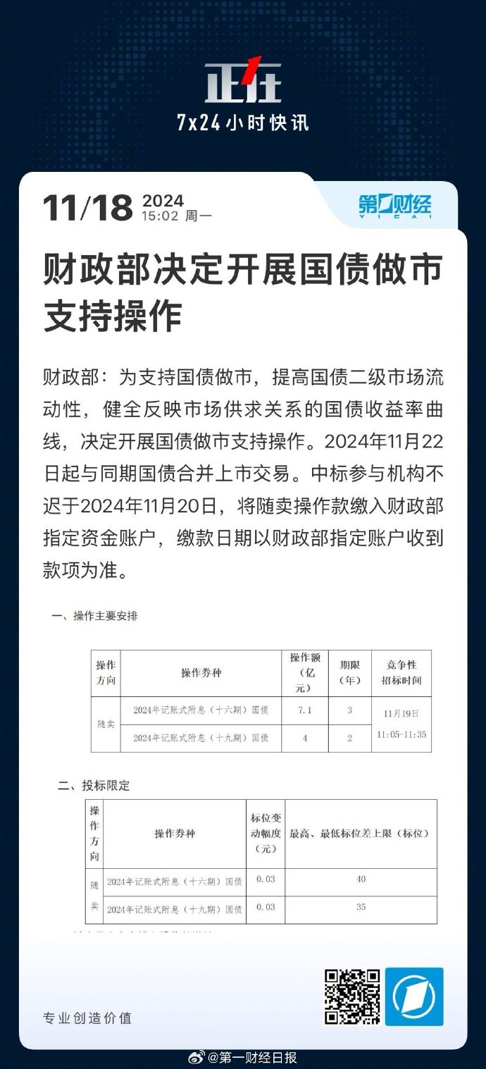 解析|2月金融数据出炉：政府债加速发行支撑社融增长 信贷对实体支持依然有力度