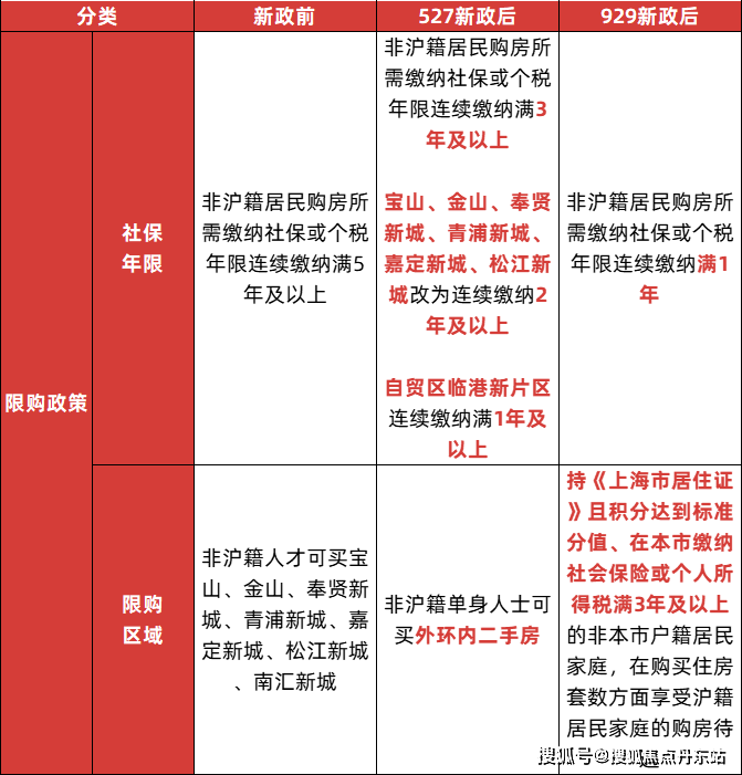 2025年3月14日无锡304J1/2B平板价格行情今日报价查询