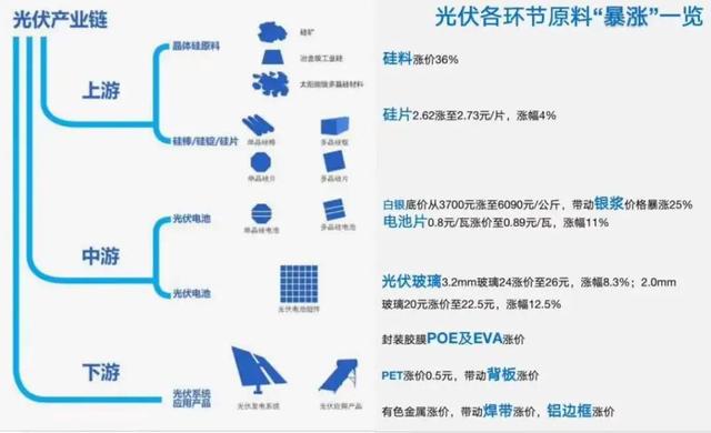 有研硅拟收购DGT70%股权 有利于延展产业链环节