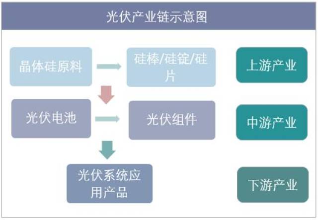 有研硅拟收购DGT70%股权 有利于延展产业链环节