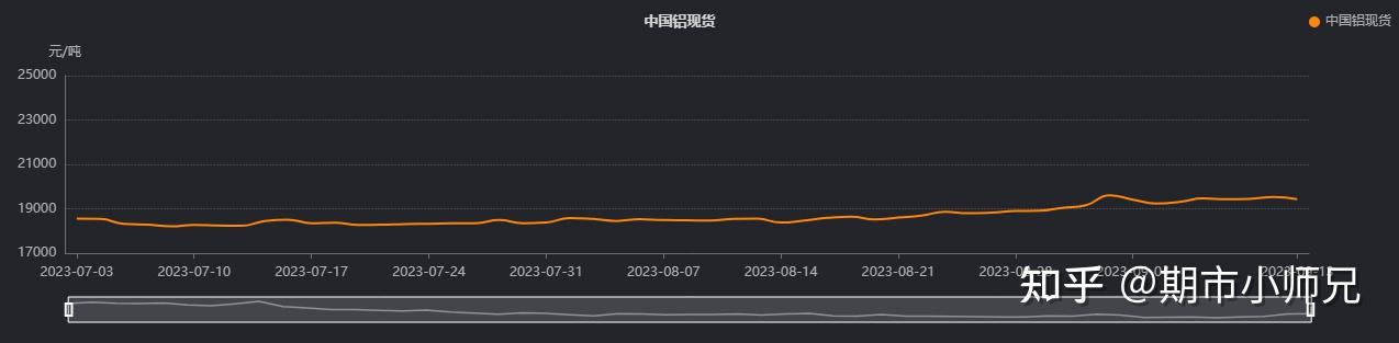 上期所修订螺纹钢等四品种业务细则