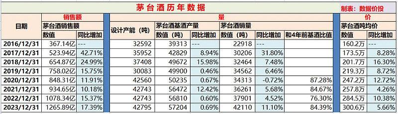 【公告精选】东方财富披露年报；华菱线缆拟收购星鑫航天控制权