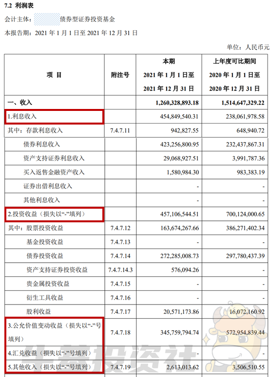 【公告精选】东方财富披露年报；华菱线缆拟收购星鑫航天控制权