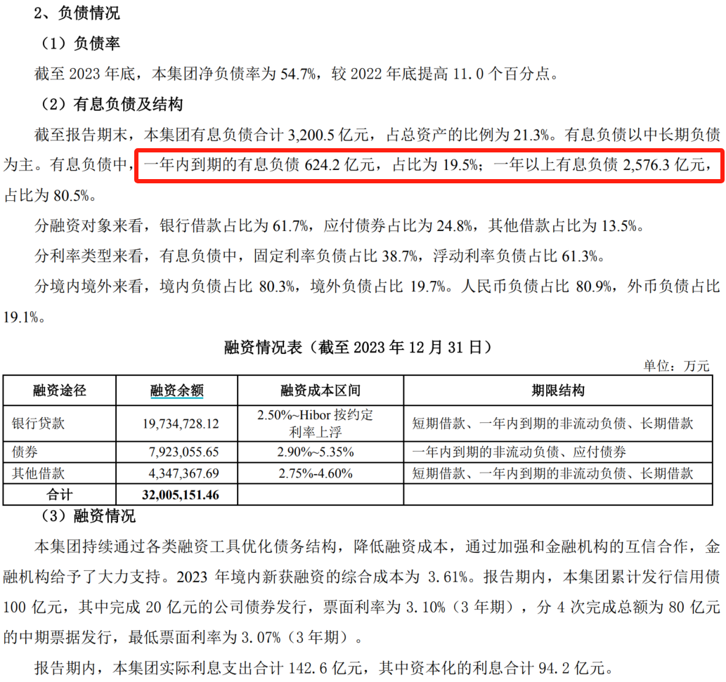 【公告精选】东方财富披露年报；华菱线缆拟收购星鑫航天控制权