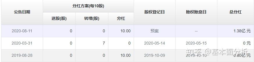 锦浪科技拟转让4公司股权 对价合计2905.9万元