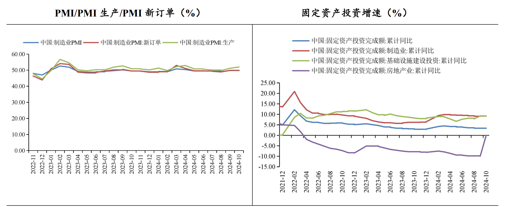 中金：人形机器人的发展趋势是从专用场景向通用场景渗透