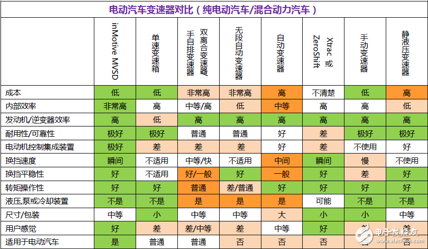 1月塞浦路斯汽车市场丰田销售第一,电动汽车占比大幅上升