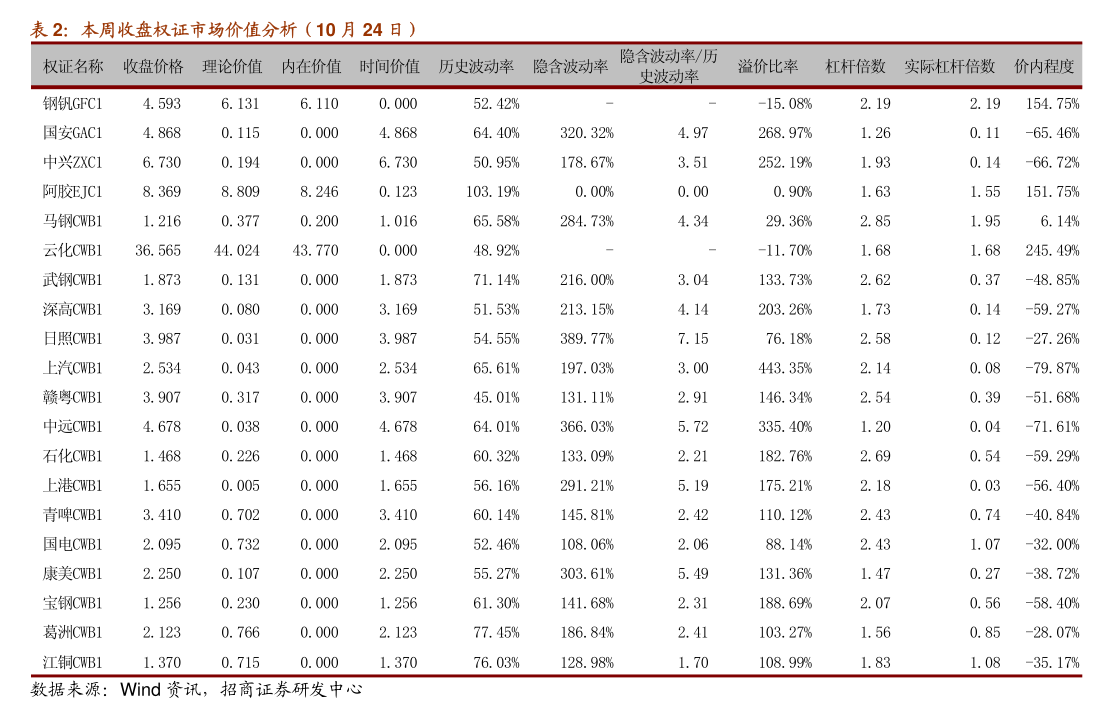 （2025年3月17日）今日沪锡期货和伦锡最新价格查询