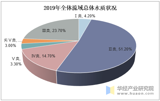 联创光电涨3.30%，股价创历史新高