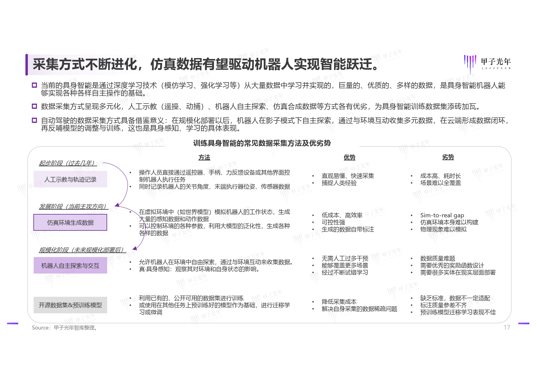 科远智慧：公司已在布局具身智能驱控一体化平台