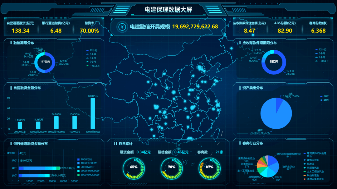 立方风控鸟·早报（3月18日）