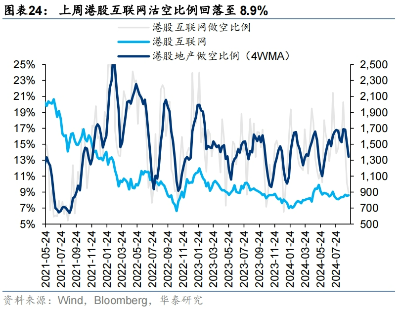 13家港股公司回购 太古股份公司A回购3859.18万港元