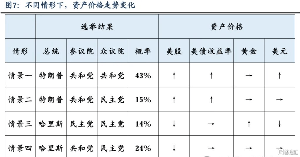 全球市场再迎“超级央行周” 多家央行 “谨慎”应对不确定性