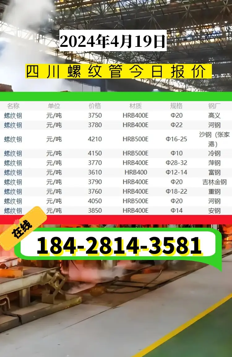 （2025年3月18日）今日螺纹钢期货价格行情查询