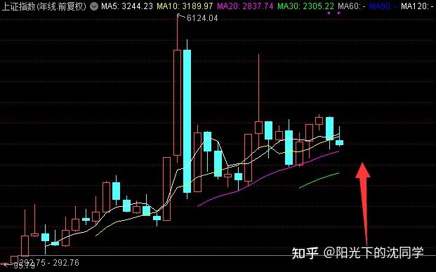 收评：沪指涨0.11%，汽车、医药等板块拉升，换电概念活跃