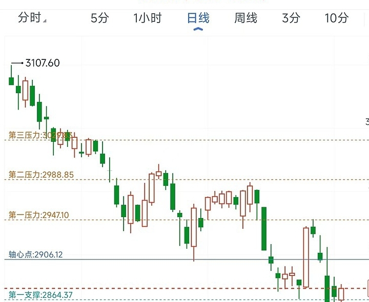 熔断！印尼股市暴跌 发生了什么？