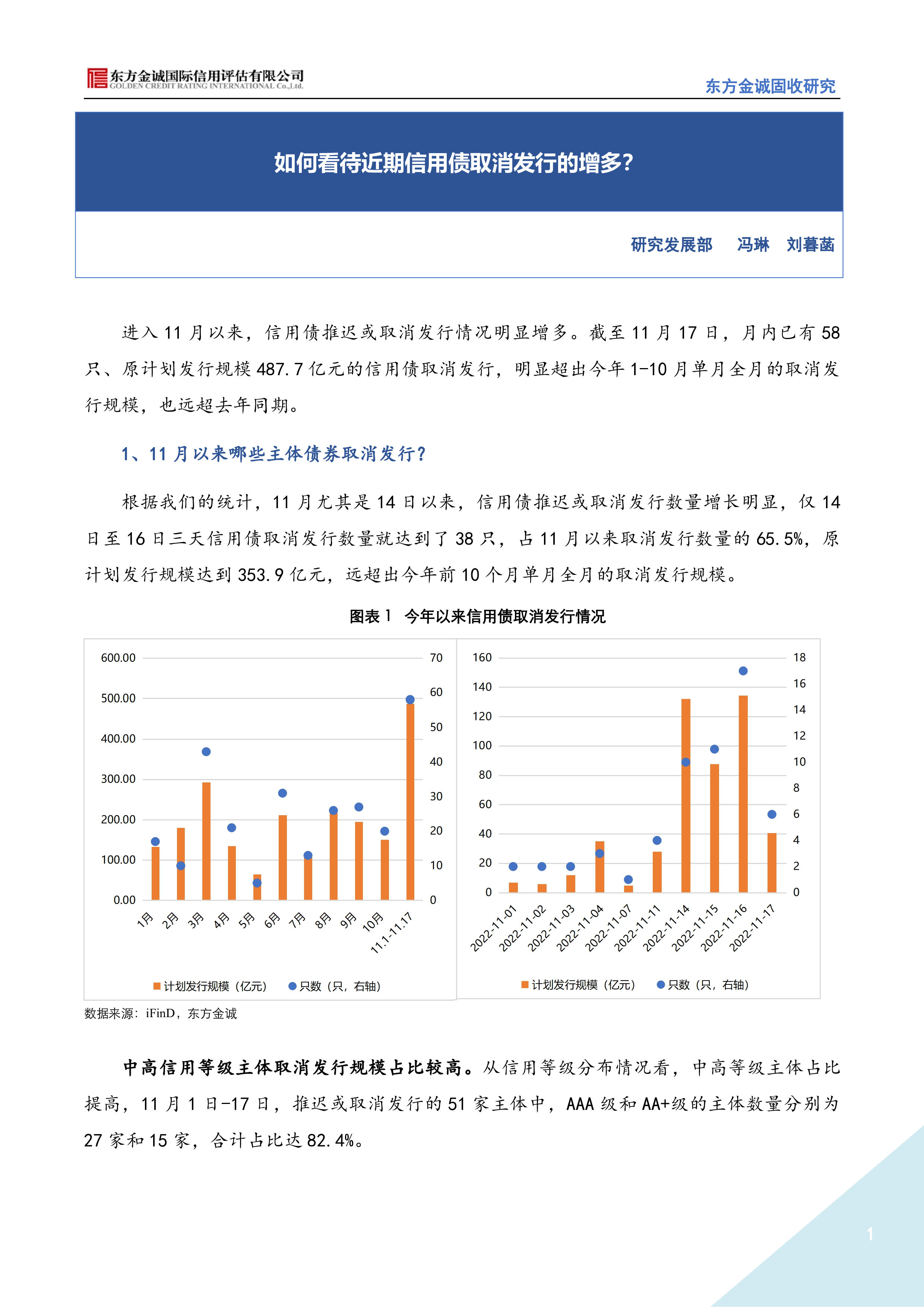 信用债发行遇“春寒”：3月取消或推迟规模超300亿元 净融资连续3周告负