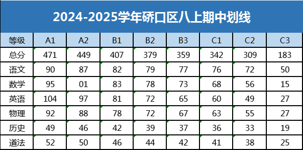2025年3月19日南京高线价格行情今日报价查询