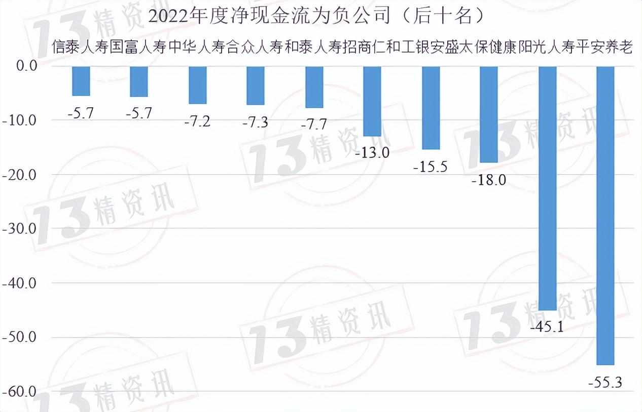 去年净赚1266亿元！中国平安年报亮相