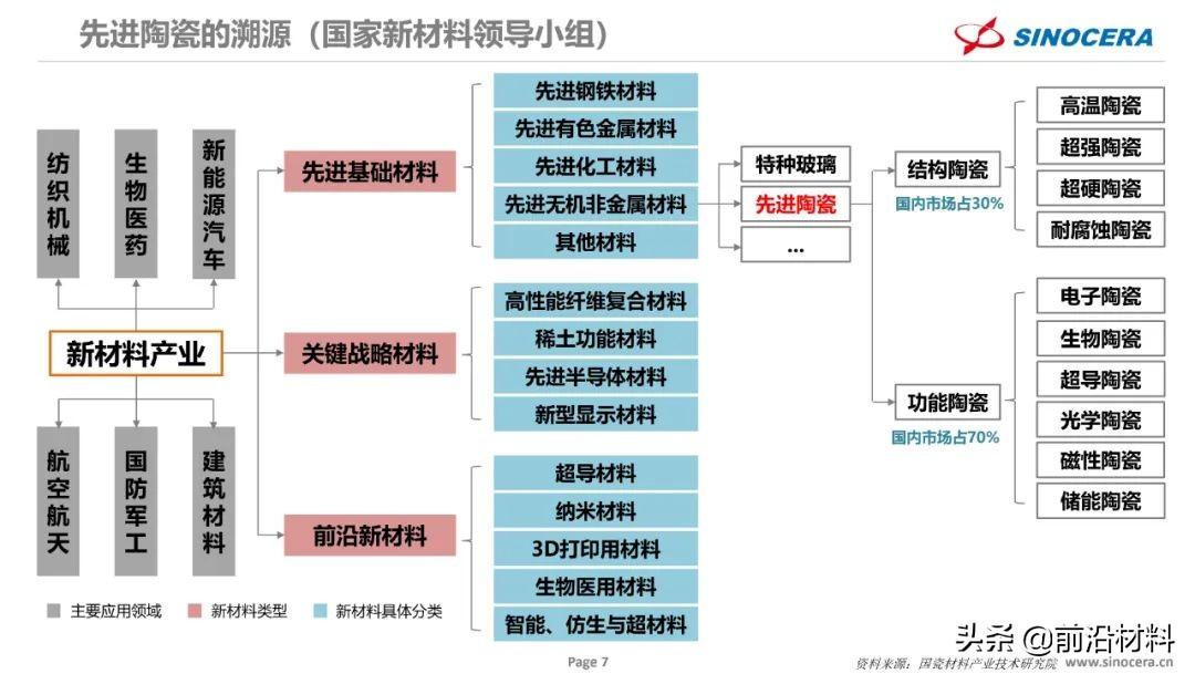 韩政府拟设立2500亿元规模基金扶持先进产业