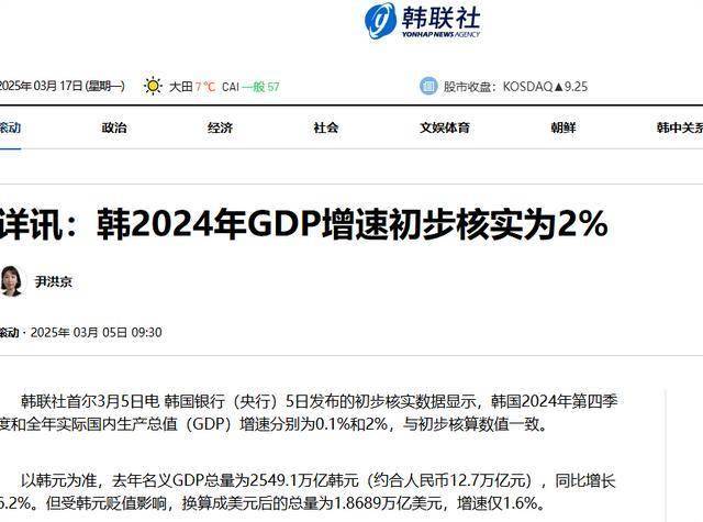 韩国去年经济增长2.0%