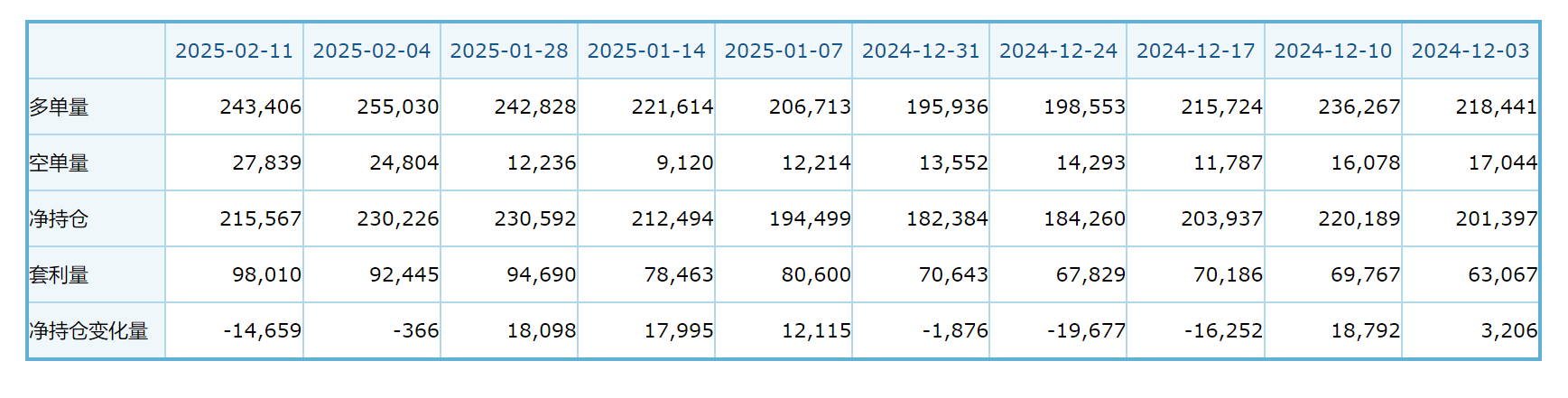 （2025年3月20日）黄金期货和comex黄金今日价格行情查询