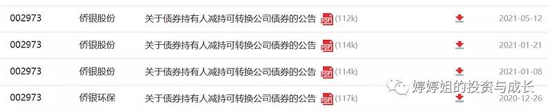 中证转债指数收跌0.25%，161只可转债收涨