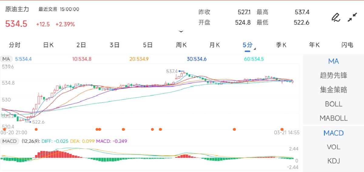 2025年3月21日扬州高线报价最新价格多少钱