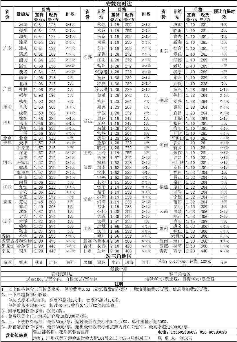 2025年3月21日广州低合金板卷报价最新价格多少钱