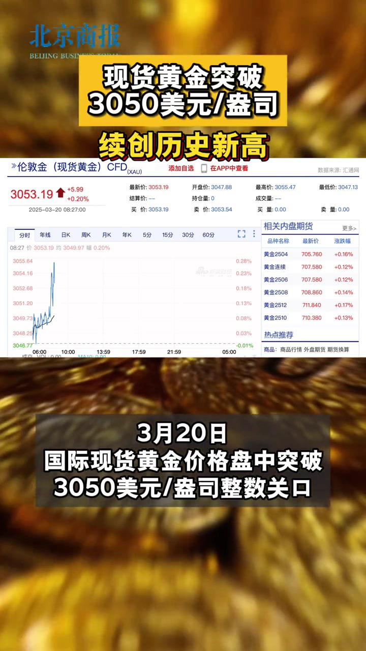 现货黄金跌破3000美元/盎司关口