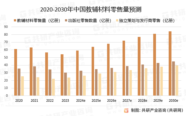 中东经济文摘：2024年中国建筑企业在中东北非地区所获项目总额占当地市场近三成
