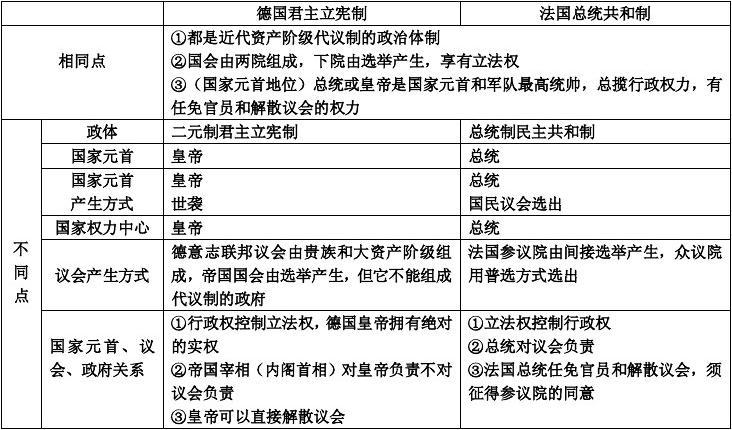 重大转折！德国总统，正式签署！